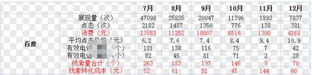 抖音商务推广工作怎么样(抖音商务推广工作怎么样啊)