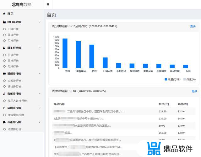 短鱼儿为什么只能查抖音(抖音号在短鱼儿里查不到)