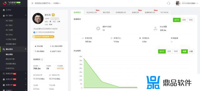 短鱼儿为什么只能查抖音(抖音号在短鱼儿里查不到)