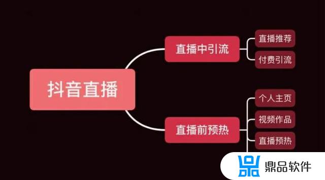 抖音人气票上不去怎么回事(抖音人气票怎么不给了)