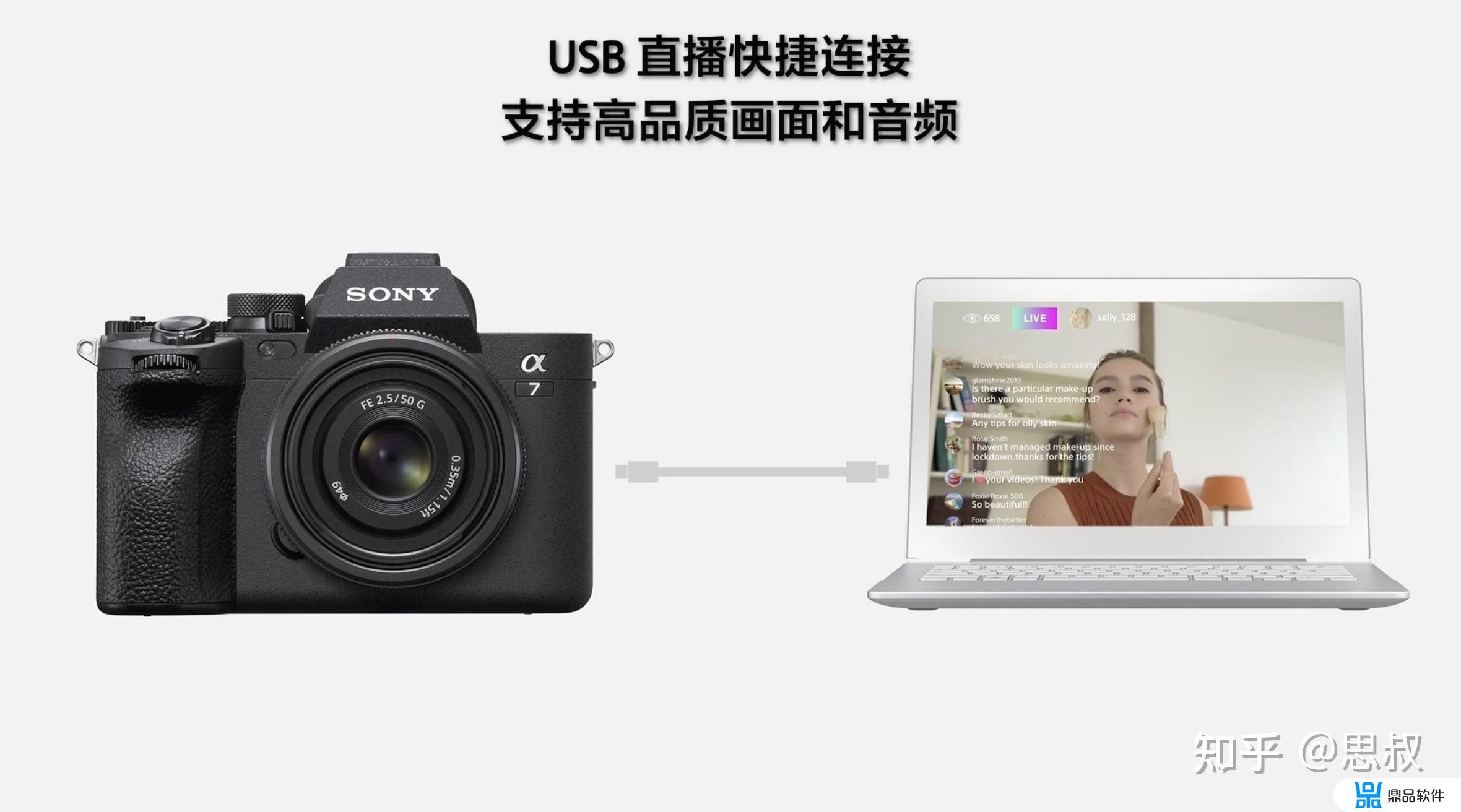 sony摄像机如何做抖音直播(抖音如何用sony微单直播)