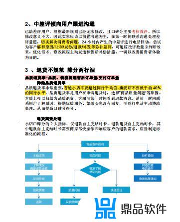 抖音怎么消除口碑分(抖音怎么提升口碑分)