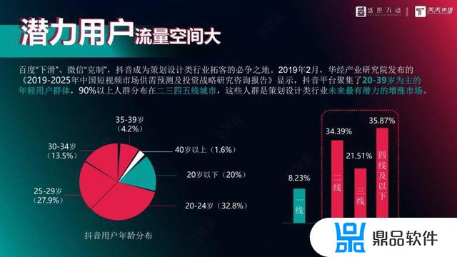 抖音怎么投票播放500(抖音如何在视频上投票)