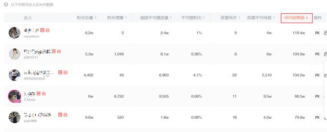 抖音开播设置里面如何选择分类(抖音开播设置里面如何选择分类视频)