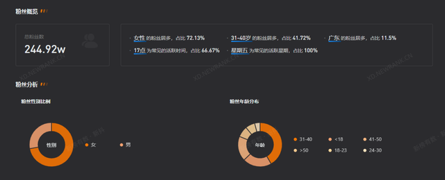 抖音茶要怎么拍(抖音卖茶怎么拍视频)