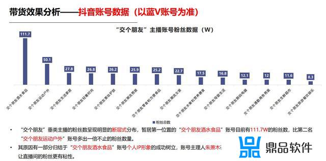 抖音中布局为什么没有无缝(抖音中布局为什么没有无缝合作)