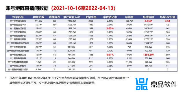 抖音中布局为什么没有无缝(抖音中布局为什么没有无缝合作)