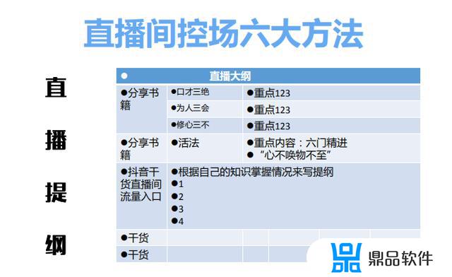 抖音直播电脑的场控怎么操作(抖音直播电脑的场控怎么操作视频)