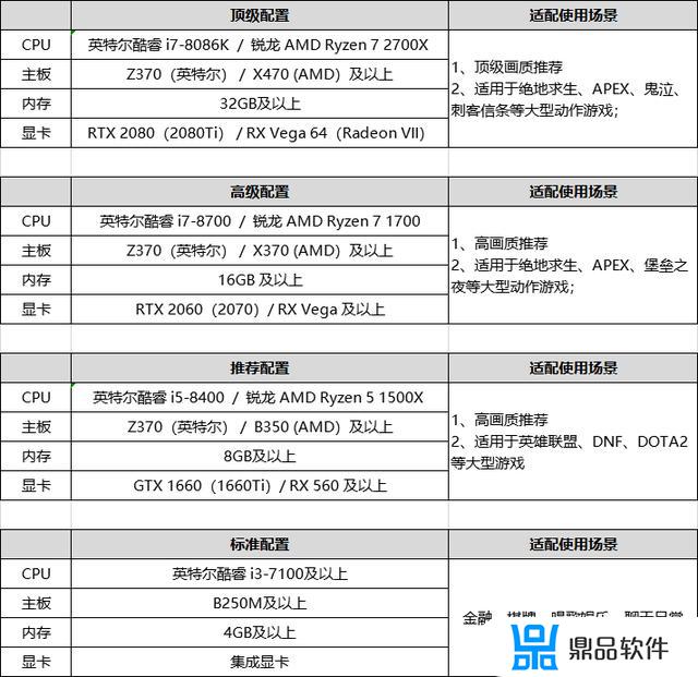 抖音上直播吃鸡怎么开声音(抖音上直播吃鸡怎么开声音模式)