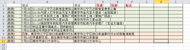 抖音上的轨迹地图是怎么做的(抖音上的轨迹地图是怎么做的呢)