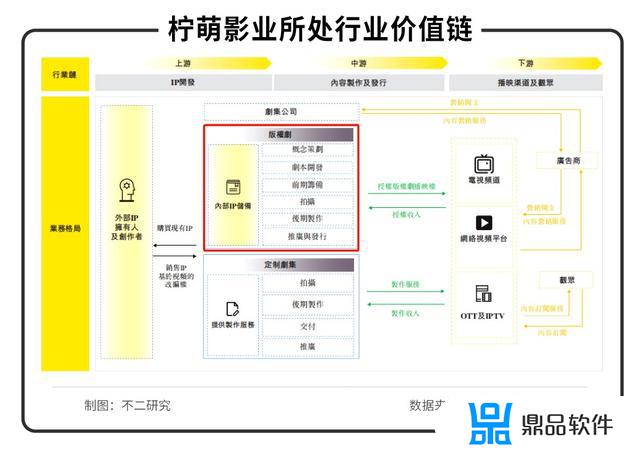 为什么三十而已抖音更新那么快(为什么三十而已抖音更新那么快呢)