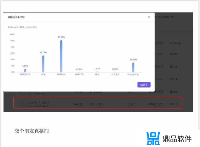 抖音版本升级17.30怎么看直播数据(抖音版本升级1730怎么看直播数据呢)