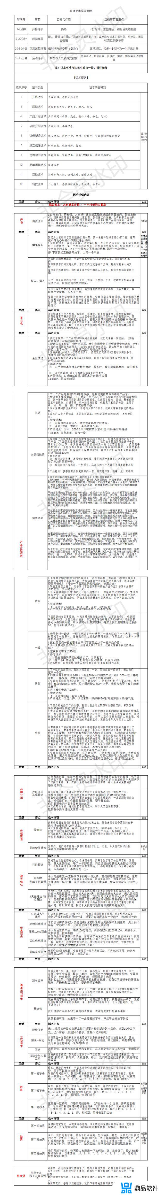 抖音直播卖茶叶怎么讲(抖音直播卖茶叶怎么讲价)