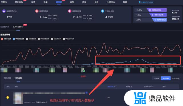 如何回放全程抖音直播(如何回放全程抖音直播视频)