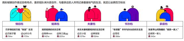 抖音没充值怎么可以送音浪(抖音没充值怎么可以送音浪礼物)