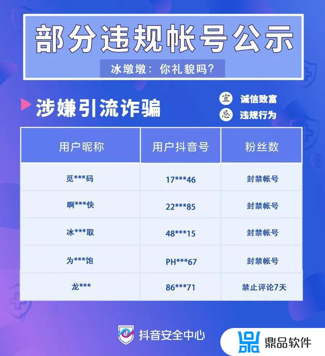 抖音怎么看不了奥运会(抖音怎么看不了奥运会直播)