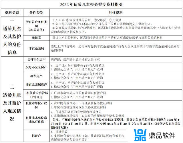 秉正小学的抖音号