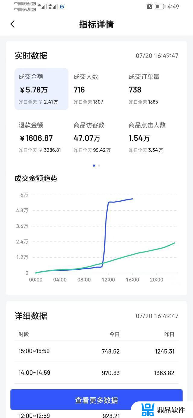 如何做抖音无货源带货(如何做抖音无货源带货主播)