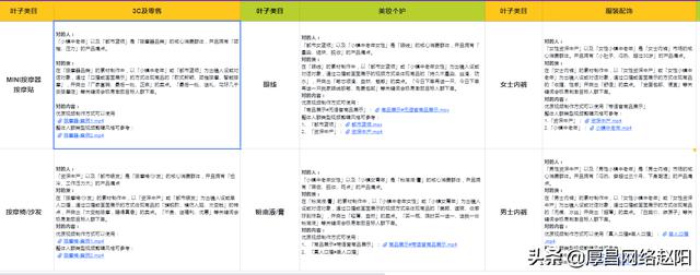 抖音千川如何推爆一个视频(抖音的巨量千川怎么推视频)