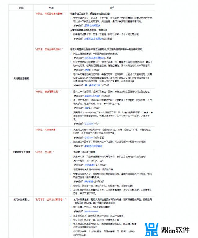 抖音直播高光时刻能保留多久(抖音直播高光时刻能保留多久啊)