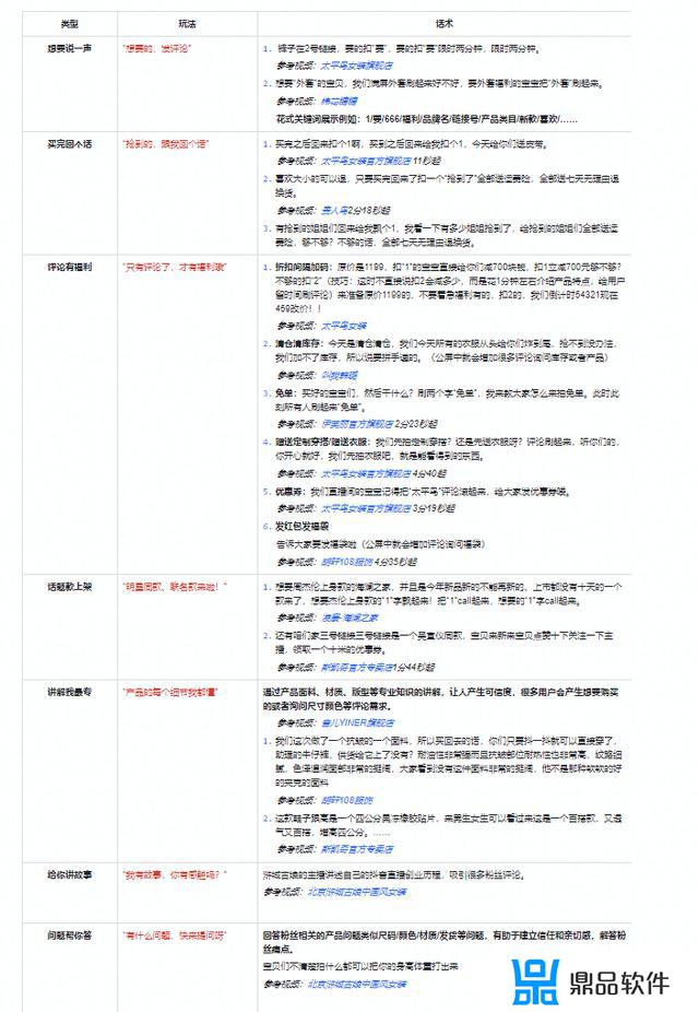 抖音直播高光时刻能保留多久(抖音直播高光时刻能保留多久啊)