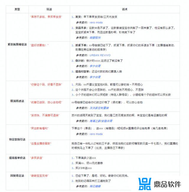 抖音直播高光时刻能保留多久(抖音直播高光时刻能保留多久啊)