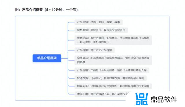 抖音直播高光时刻能保留多久(抖音直播高光时刻能保留多久啊)