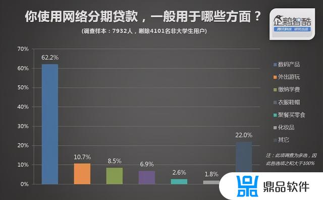 有些人买房为什么在抖音要炫耀呢(有些人买房为什么在抖音要炫耀呢怎么回复)