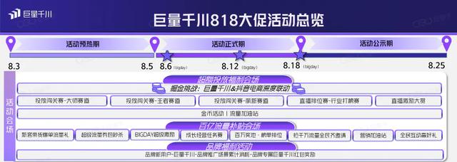 抖音抢到818怎么用(抖音抢到818怎么用的)