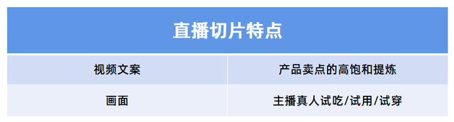 抖音怎么播放录制过的语音直播(抖音怎么播放录制过的语音直播呢)