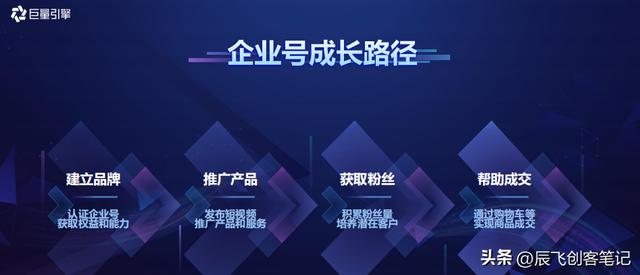 企业号抖音怎么找不到挂件中心(企业号抖音怎么找不到挂件中心呢)