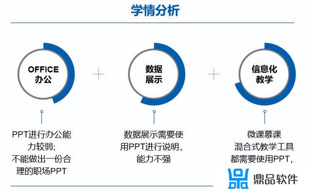 教师抖音ppt如何制作(抖音老师介绍ppt怎么做)