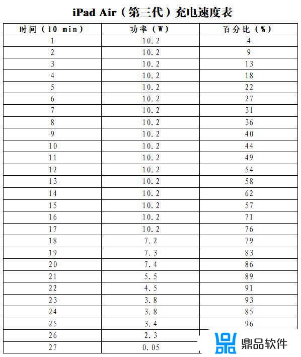 ipad为什么在抖音接受不了视频(抖音在ipad为什么播放不了视频)