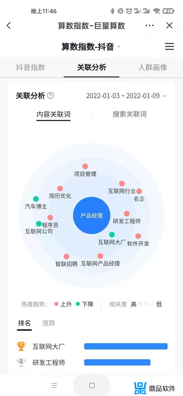 怎么在抖音设置对标账号(怎么在抖音设置对标账号直播)