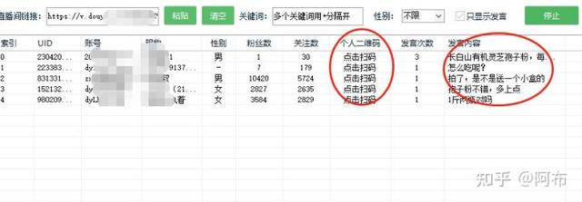 员工如何利用抖音卖东西(员工如何利用抖音卖东西赚钱)