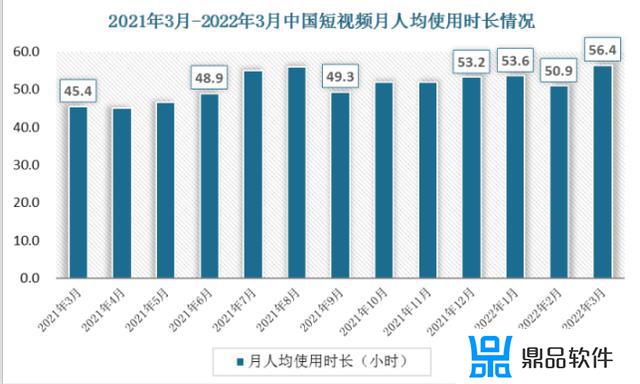 抖音整部电影剪辑如何有收益(抖音整部电影剪辑如何有收益的)