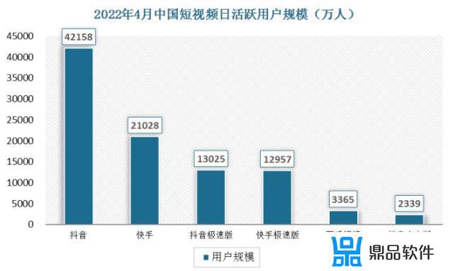 抖音整部电影剪辑如何有收益(抖音整部电影剪辑如何有收益的)