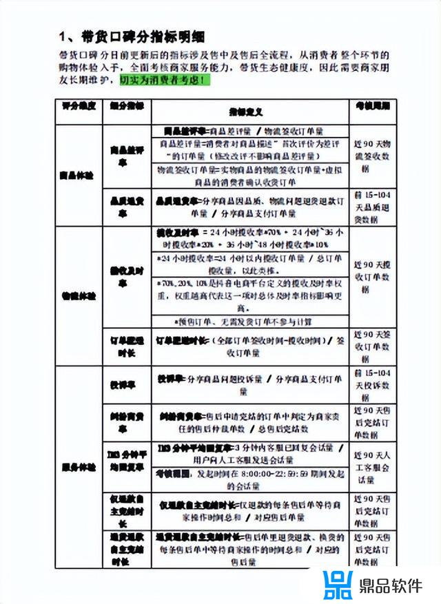 怎么样在抖音做口碑(怎么样在抖音做口碑主播)