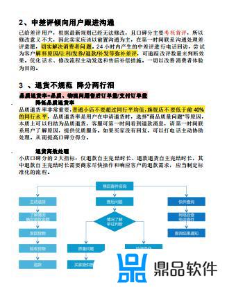 怎么样在抖音做口碑(怎么样在抖音做口碑主播)