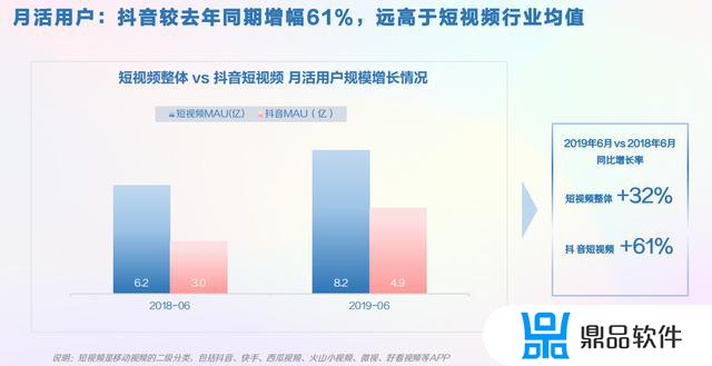 抖音人物如何画像(抖音人物如何画像的)