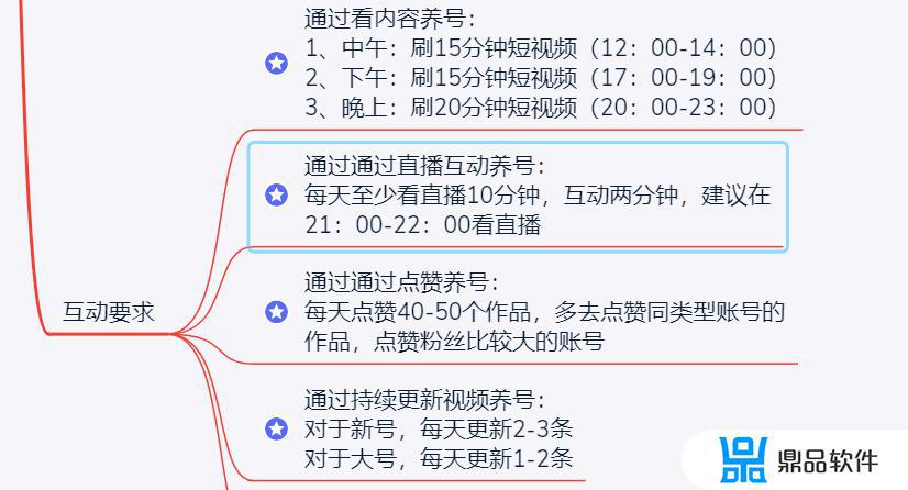 为什么抖音会有小白号给你点赞(为什么抖音会有小白号给你点赞呢)