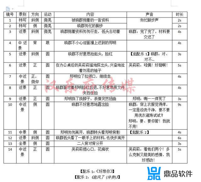 抖音很火的乞丐视频怎么拍(抖音很火的乞丐视频怎么拍的)