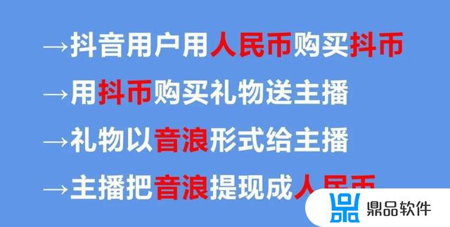 抖音的账户余额为什么没了(抖音的账户余额为什么没了呢)