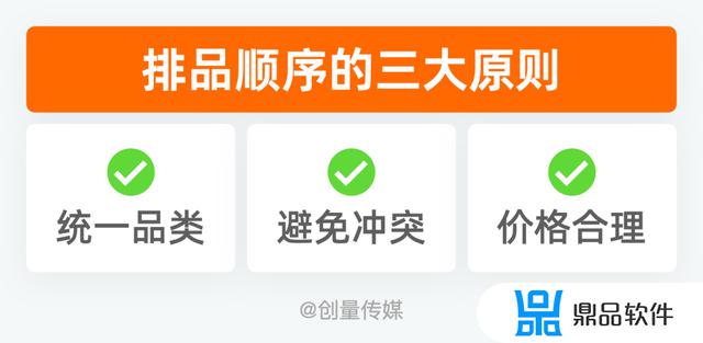 抖音卖货作品怎么排(抖音卖货作品怎么排序)