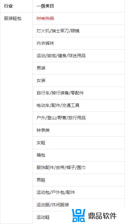 抖音服装类目怎么不包括鞋子(抖音服装类目怎么不包括鞋子类目)