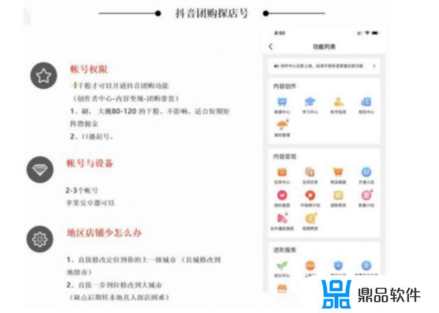 抖音团购帐户怎么规定(抖音团购帐户怎么规定佣金)