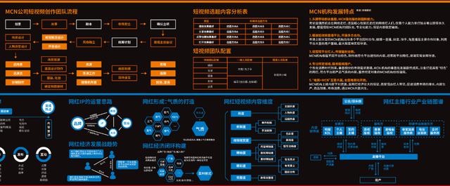 抖音操盘创业第一步怎么做(抖音操盘创业第一步怎么做的)