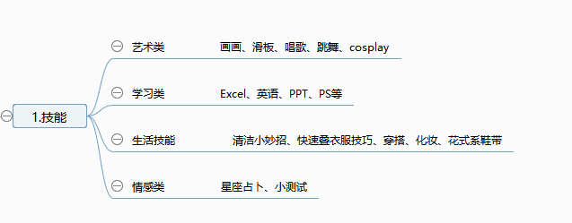 抖音如何邀请对方开情侣空间(抖音如何邀请对方开情侣空间呢)