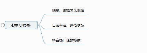 抖音如何邀请对方开情侣空间(抖音如何邀请对方开情侣空间呢)