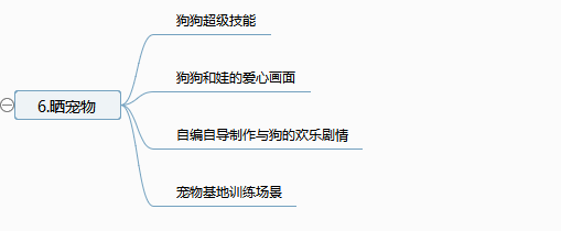 抖音如何邀请对方开情侣空间(抖音如何邀请对方开情侣空间呢)